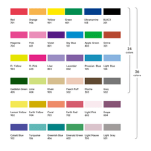 Last inn bildet i Galleri-visningsprogrammet, Sublimeringstusjer, tegn på papir, stryk over på stoff