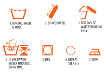 Load image into Gallery viewer, Villmark - Syntex Wash-In – Nylon/fleece