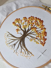 Load image into Gallery viewer, Broderisett: Tre i ulike sesonger, for voksne og barn
