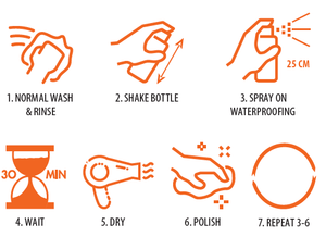 Syntex Spray – Nylon/fleece